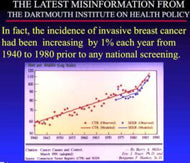 Overdiagnosis- A Manufactured Issue - Efficiency Learning Systems